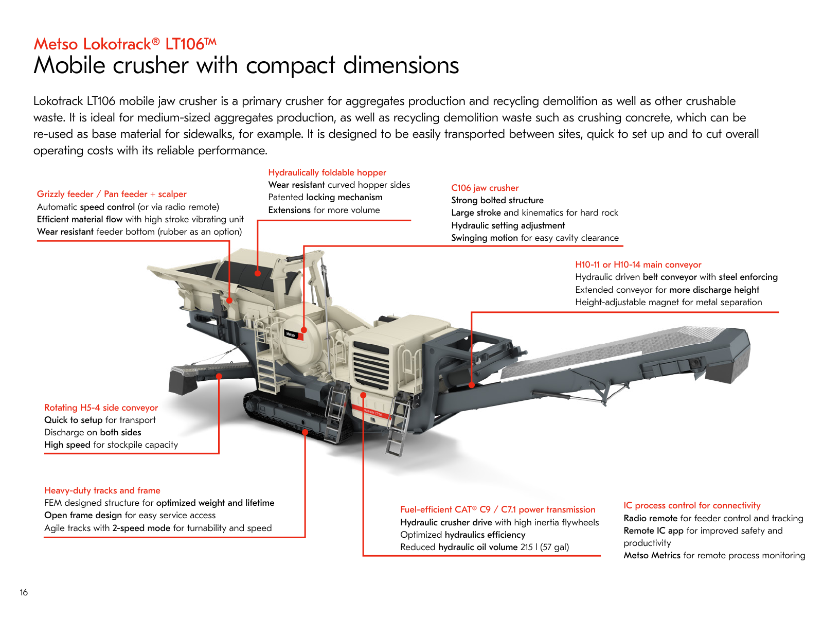 Metso Lokotrack LT106 OEM brochure, page 16: feeder, C106 crusher, conveyors and tracked structure.